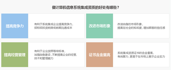 邦企信息分享企業(yè)做信息系統(tǒng)集成資質(zhì)的4大好處！