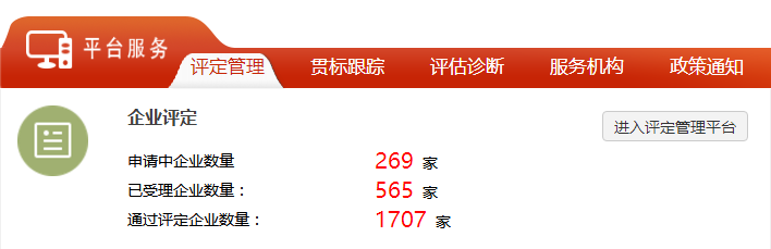 抓緊了！截止目前一共有1707家企業(yè)通過兩化融合貫標(biāo)評(píng)定！