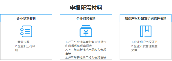 2018珠海高新企業(yè)認(rèn)定申報(bào)需準(zhǔn)備的3大類材料