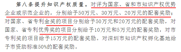 在知識產(chǎn)權(quán)專利方面拿過這些獎的寶安企業(yè)可以拿到高達50萬補貼！