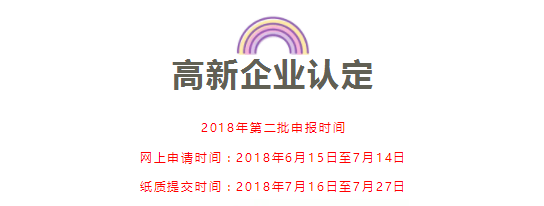 第二批申報高企認(rèn)定明天開始申報，你準(zhǔn)備好了嗎？