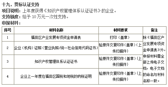 誰說貫標(biāo)沒補(bǔ)貼！福田企業(yè)準(zhǔn)備好這4項資料就可以領(lǐng)10萬！