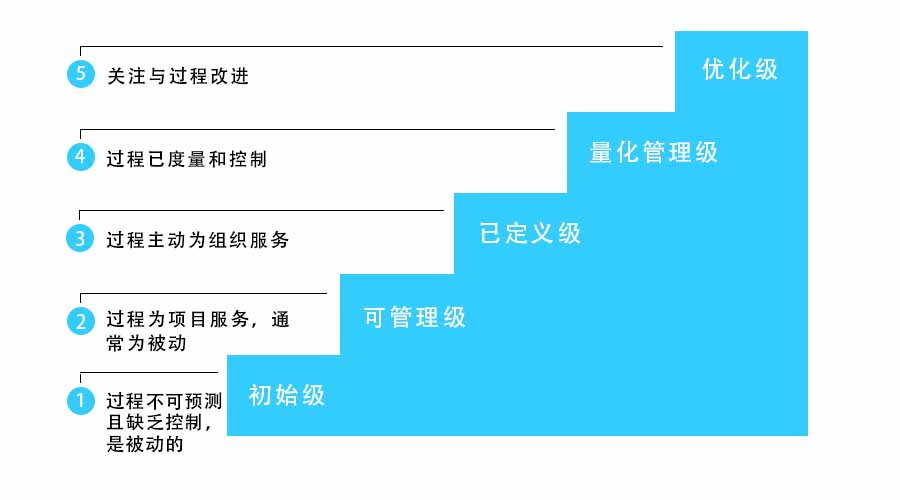 未標(biāo)題-1